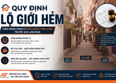 Quy Định Lộ Giới Hẻm Khi Xây Nhà Phố Mới Nhất
